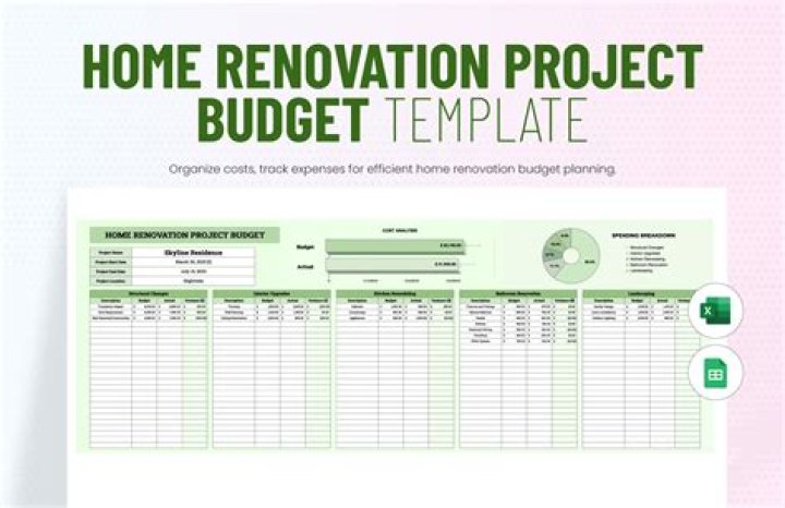 Planning a Home Budget ICSE Project PDF: Step-by-Step Guide