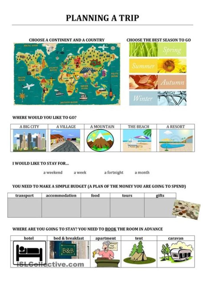 Free Planning a Trip Worksheets PDF for Stress-Free Travel