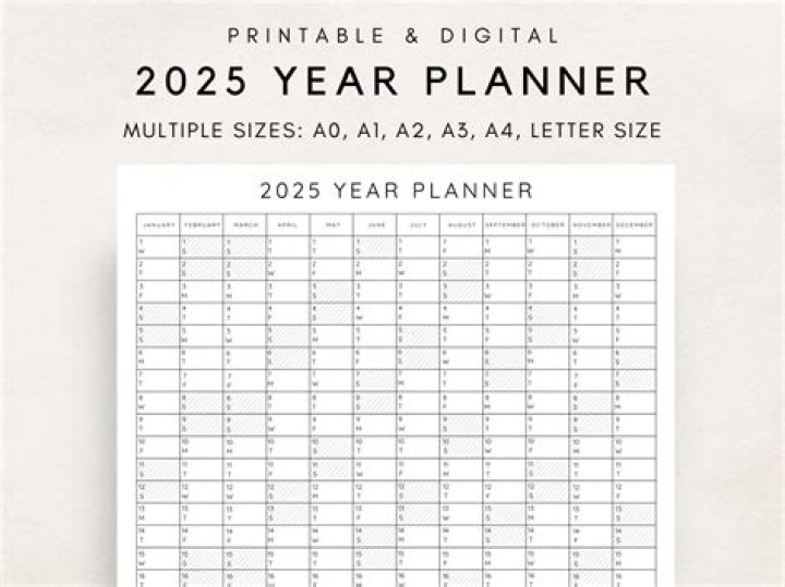 2025 Planning Calendar PDF: Perfect Yearly Planner for Work & Life
