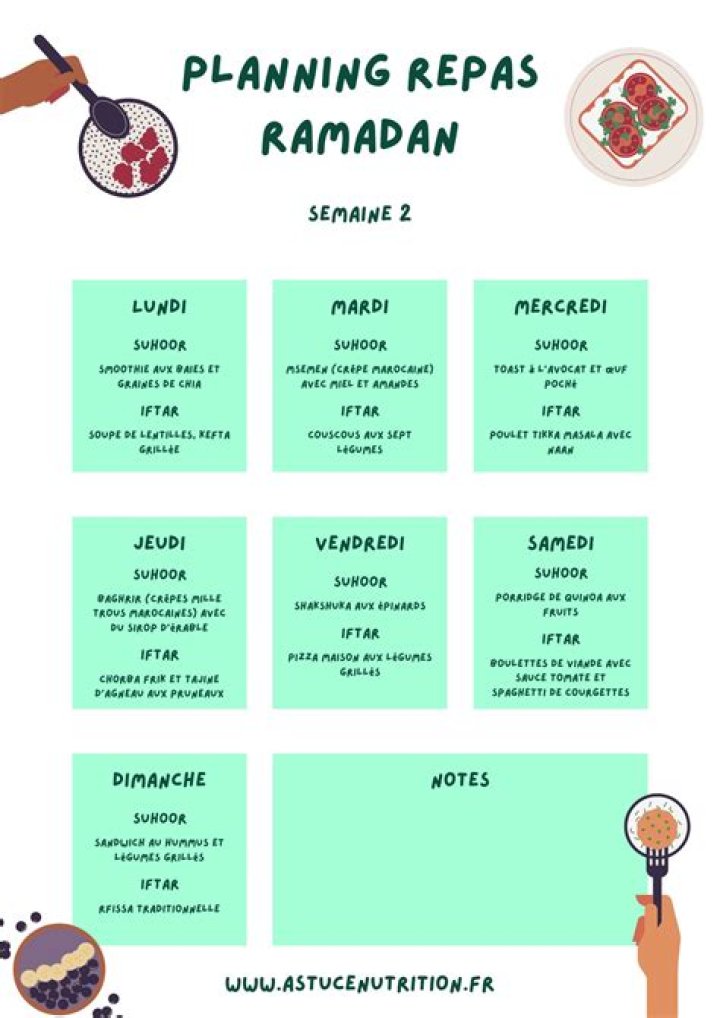 Ramadan Planning PDF: Essential Guide & Templates