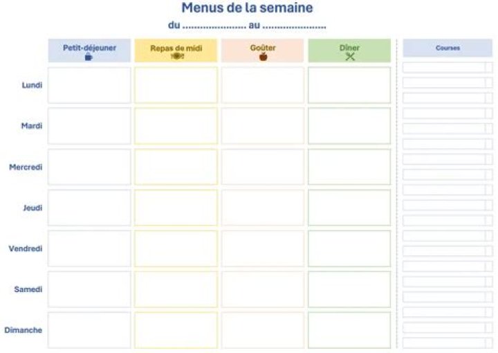 Planning Repas Footballeur PDF – Recettes Sportifs et Stratégies Alimentaires