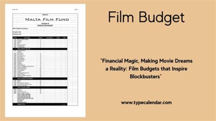 How to Plan Your Low-Budget Film PDF on a Tight Budget