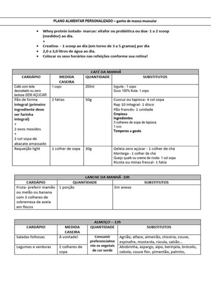 Plano Alimentar para Ganhar Massa Muscular PDF Completo