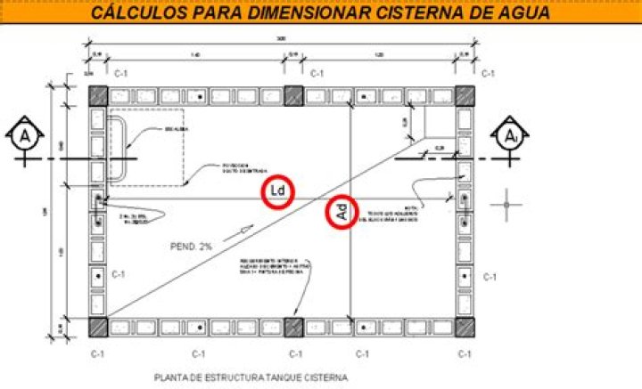 Descargar Plano de Cisterna de Agua PDF Gratuito