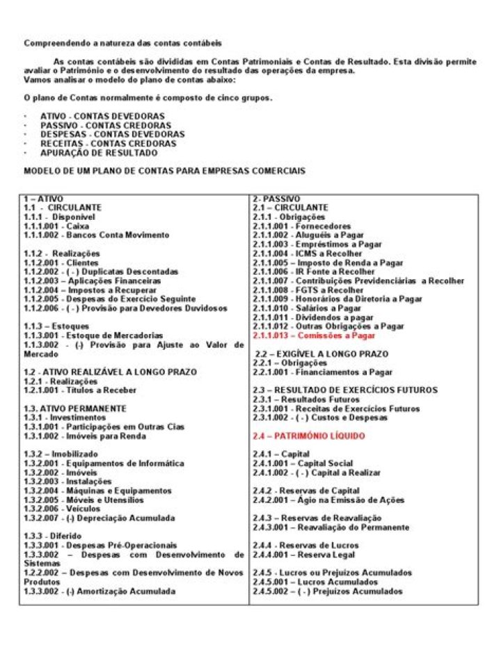 Plano de Contas Contabiliza CÓMPLE PDF para Gestión Financiera