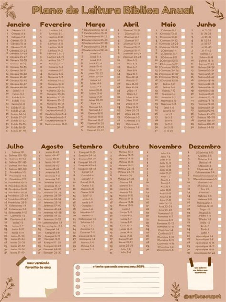 Plano de Leitura Bíblica 2024: Guia Completo PDF para Estudo