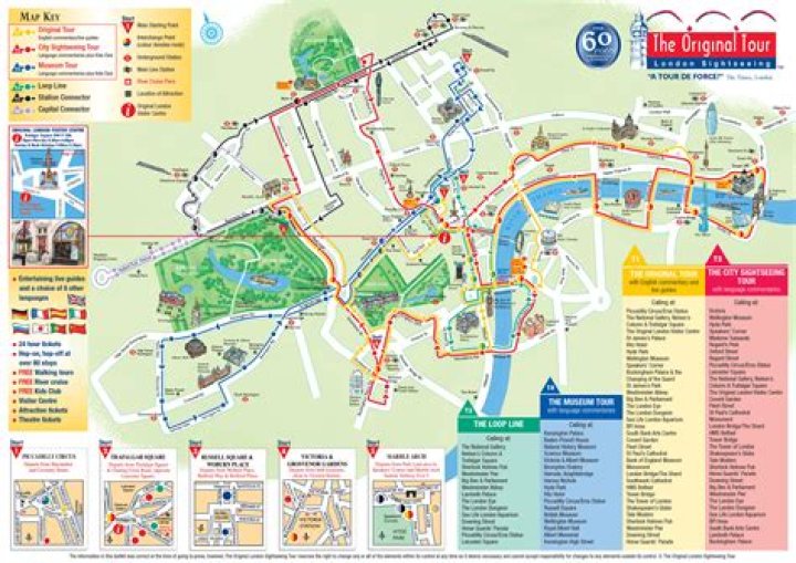 Plano de Londres PDF: Guia Completo para Explorar a Cidade
