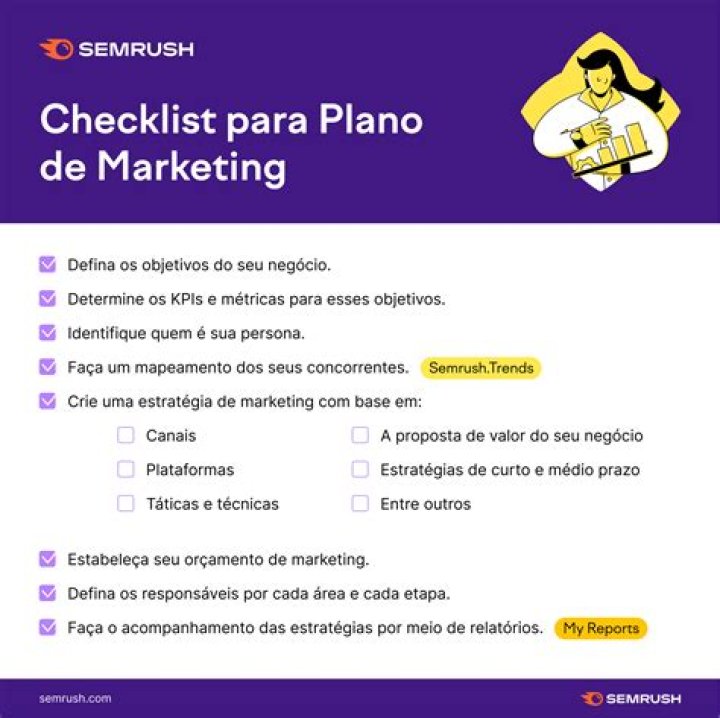 Plano de Marketing Digital Exemplo PDF: Estratégias Práticas para Sucesso