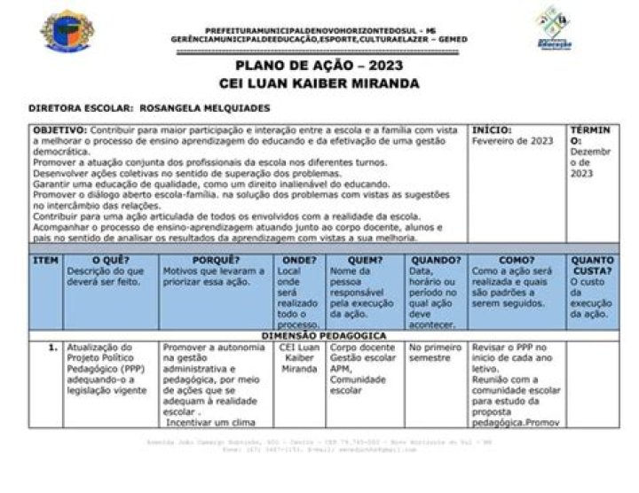 Plano de Negócios Pronto PDF – Modelo Completo para Empresas