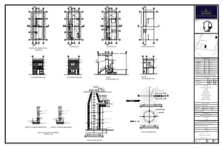 Plano de Permisos PDF: Descarga y Guía Oficial