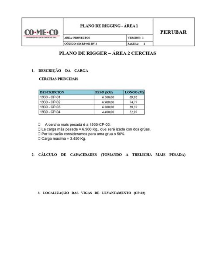 Plano de Rigger PDF: Guia Completo para Montagem de Rigging Seguro