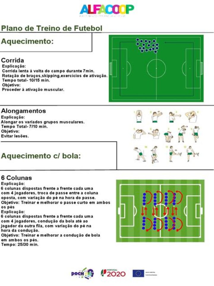 Plano de Treino Futebol PDF Grátis – Melhore Seu Jogo