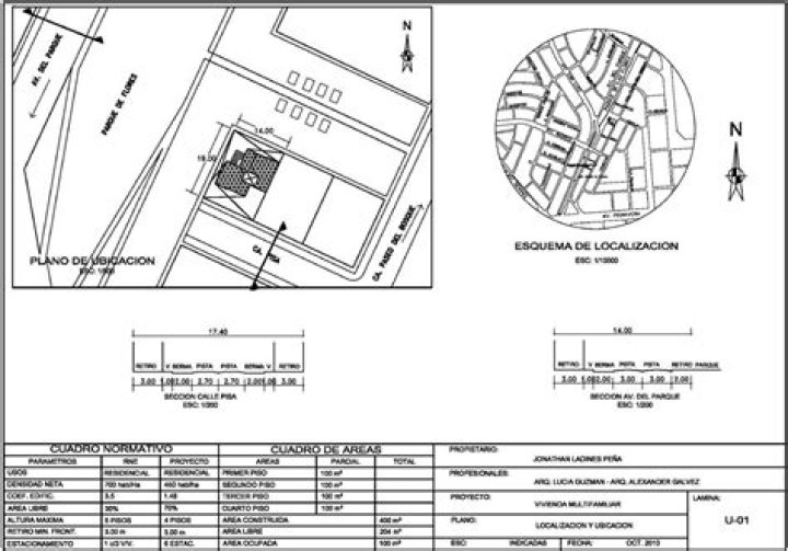 Guía Completa del Plano de Ubicación y Localización PDF