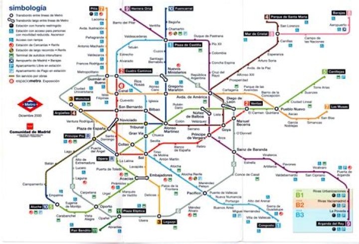 Download Free Plano Metro PDF Plans & Maps