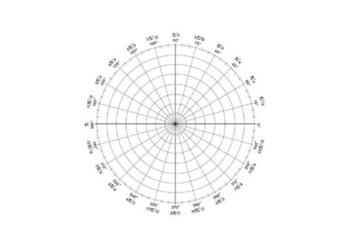 Free Plano Polar PDF for Accurate Laser and CNC Projects