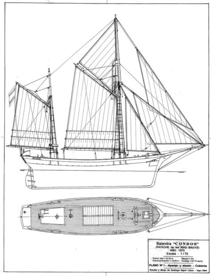 Descubre Planos Antiguos de Barcos en PDF: Guía Completa