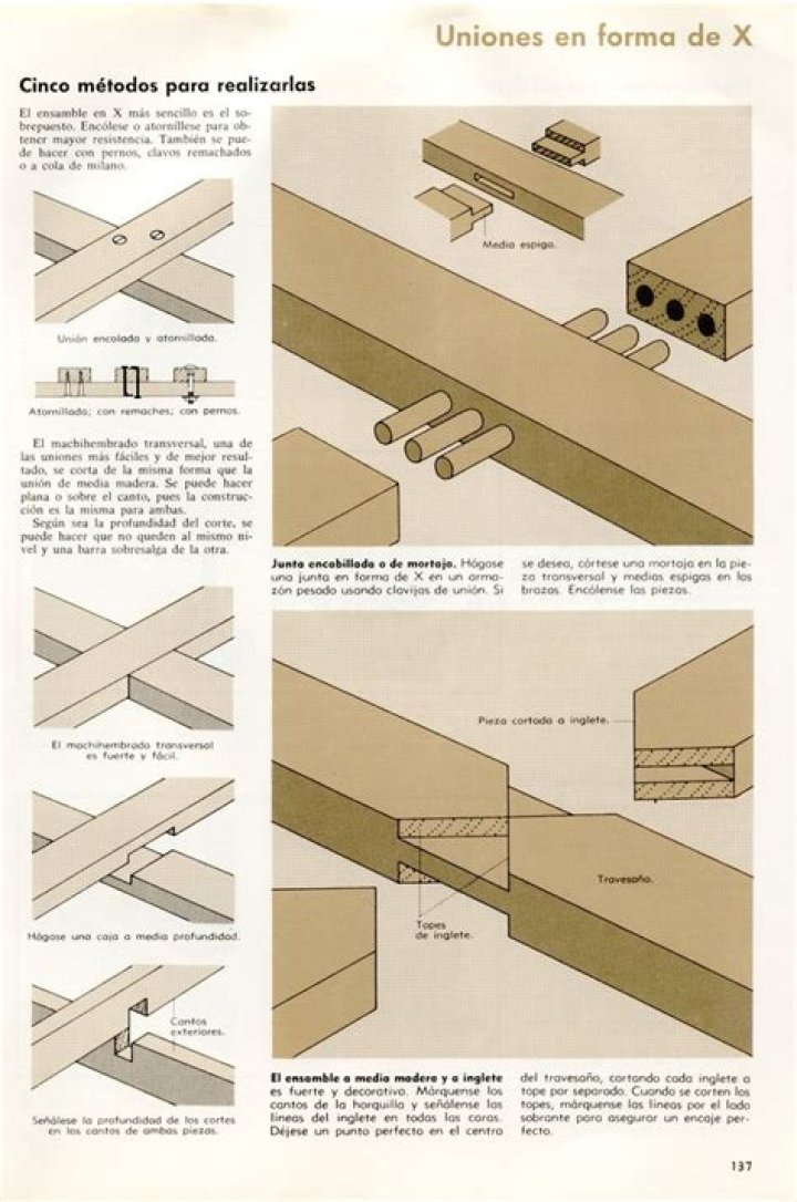 Planos Carpintería PDF para Proyectos DIY y Renovaciones