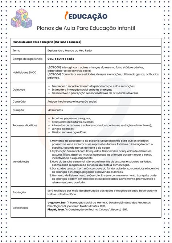 Planos de Aula de Inglês Prontos PDF - Recursos Didáticos para Professores