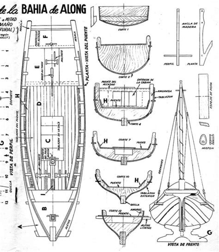 Planos de barcos a escala gratis PDF para imprimir y construir