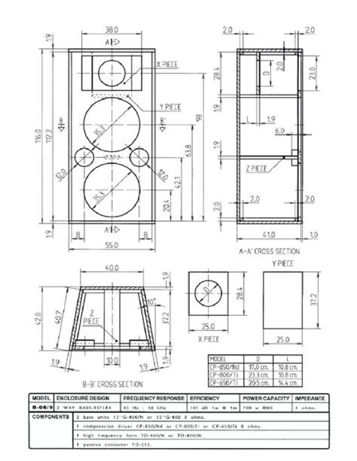 Planos de Cajas Acústicas para Subwoofer PDF: Construye el Mejor Gabinete para Potencia Total