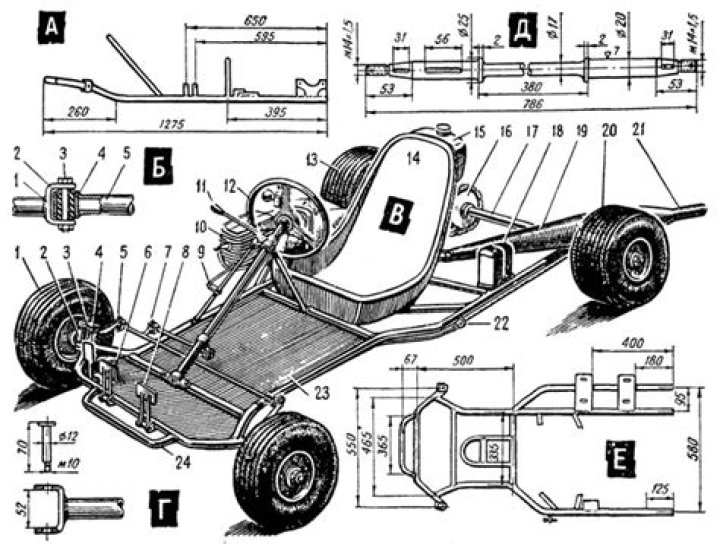 Planos de Carros a Pedales PDF: Descarga Gratis y Construye Tus Juguetes de Madera