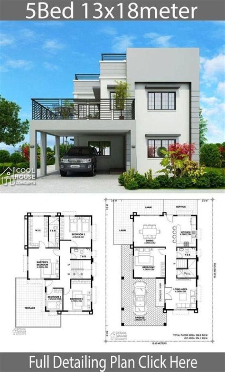 Descargas Gratuitas: Planos de Casas con Medidas y Fachadas en PDF