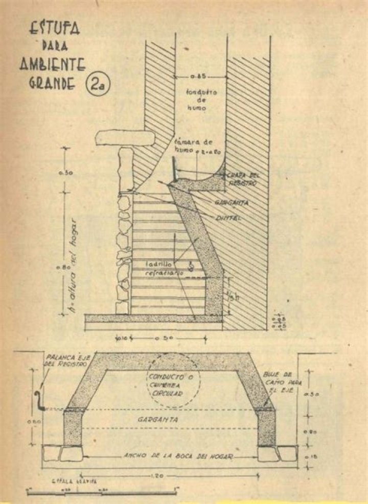 Descarga Gratis Planos de Chimeneas PDF para Instalación y Mantenimiento