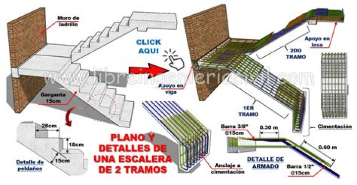 Planos de Escaleras Metálicas PDF Gratis para Diseñar tu Proyecto Exacto
