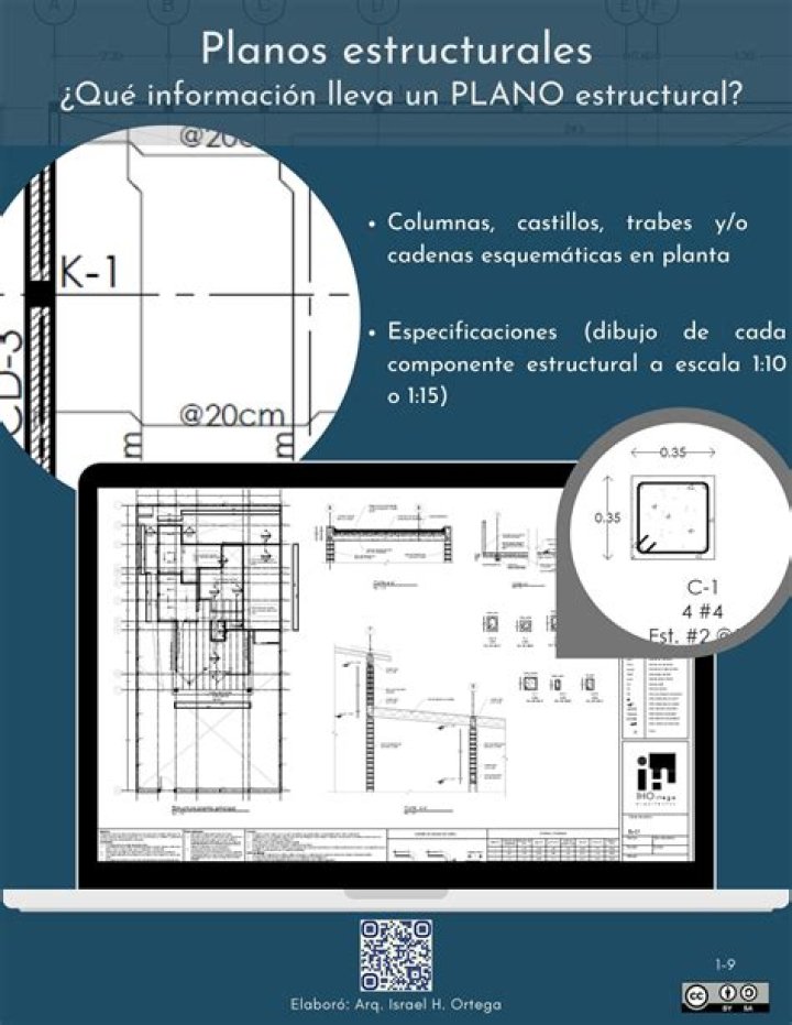 Planos de Estructuras Metálicas PDF: Guía Completa para Diseño y Construcción