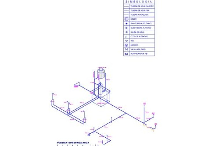 Planos de Instalaciones Hidráulicas PDF Gratis para Proyectos Fáciles