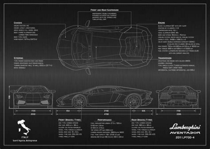 Lamborghini Aventador Full Technical Planos PDF Download