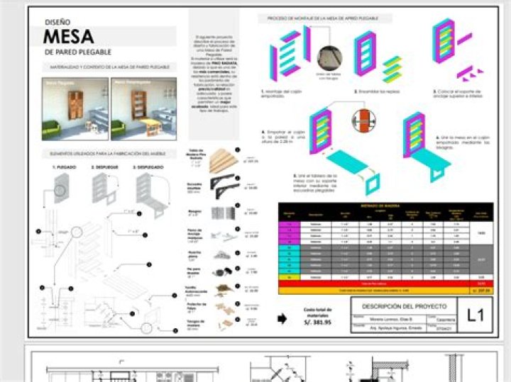 Planos de Mesa Plegable PDF: Cómo Descargar y Usar Modelos Fáciles y Prácticos