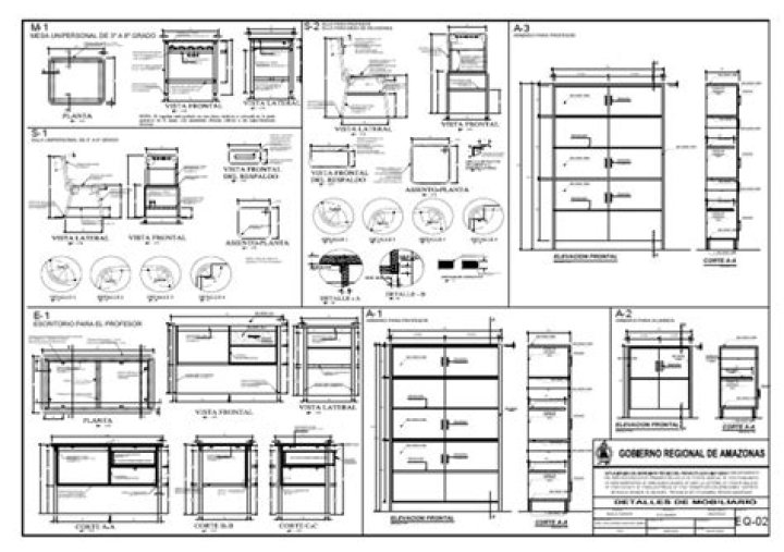 Planos de Muebles Industriales PDF: Descarga Diseños Profesionales Gratis