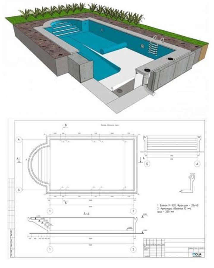 Gratis Planos de Piscinas PDF para Diseñar Tu Espacio Exterior