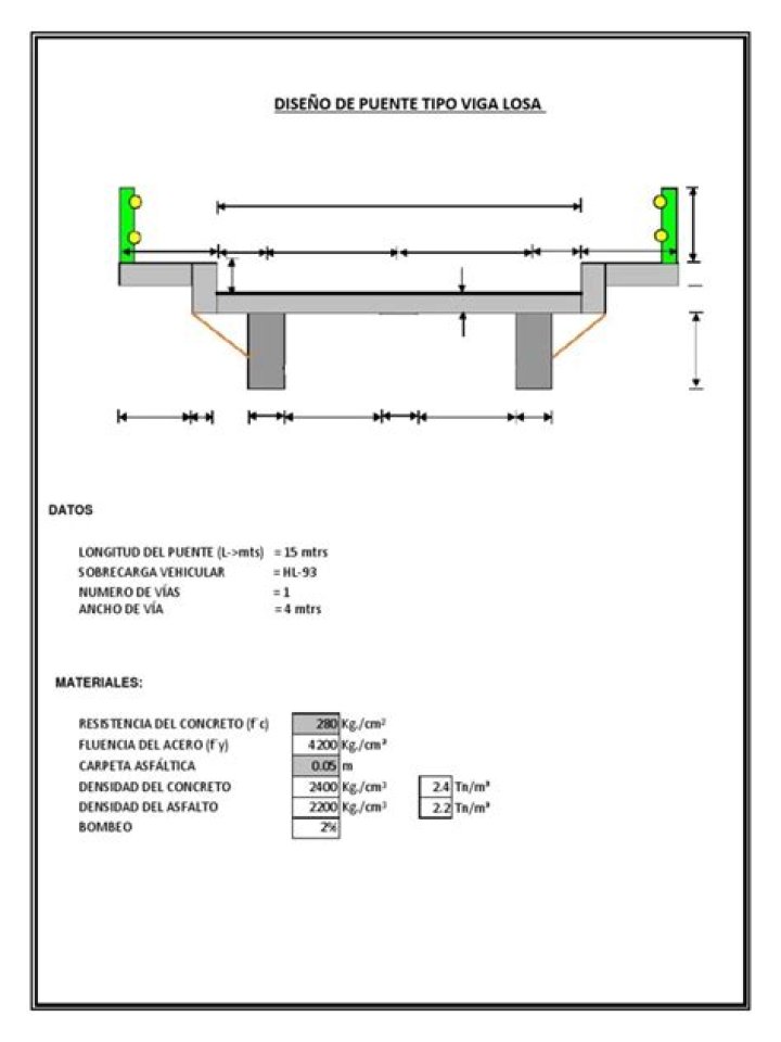 Planos de Puentes en PDF Gratis – Descargas Gratis y Precisos