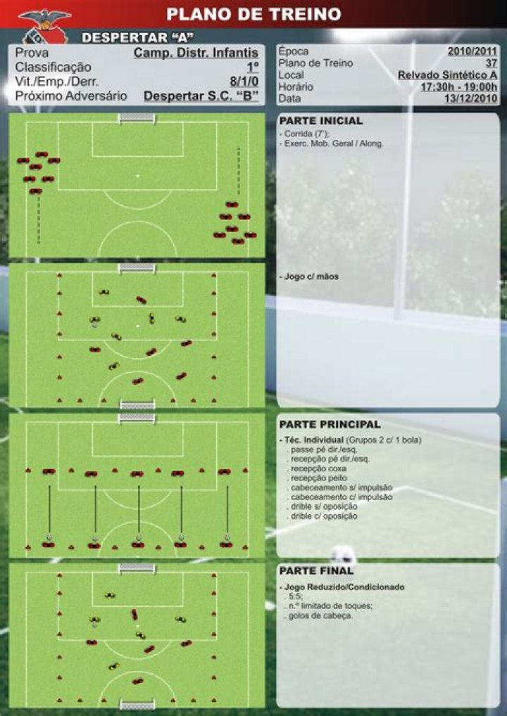 Planos de Treino Futebol Infantil PDF Grátis – Treinos Fáceis e Divertidos