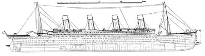 Planos del Titanic PDF: Descargas Gratis y Detallados Esquemas del Barco