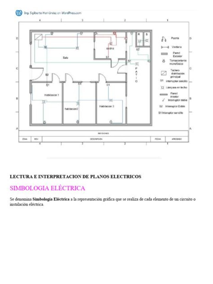 Planos Eléctricos PDF: Descarga Guía Completa y Gratuita