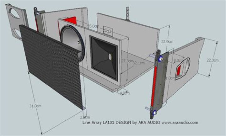Line Array 10 Pulgadas PDF: Instalación y Planos Definitivos