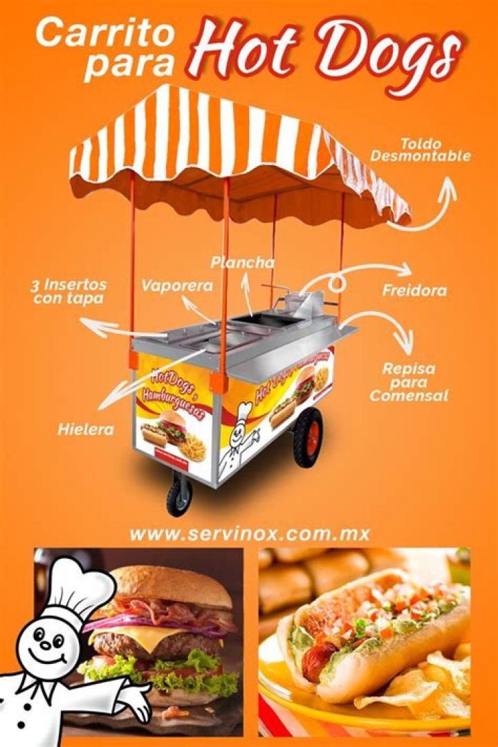 Planos Gráficos para Carro de Hot Dog PDF - Descargas Fáciles