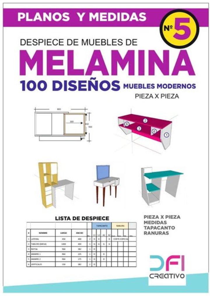 Planos PDF para Escritorio de Melamina: Descargas Fáciles y Diseños Profesionales