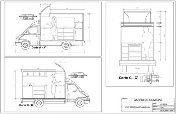 Planos Gráficos para Fabricar Carro Rápido para Comida Rápida PDF