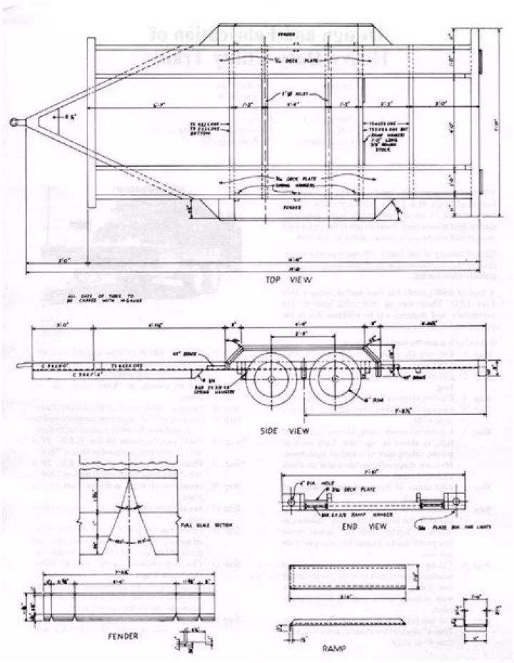 Cómo hacer trailer en PDF paso a paso - Planos gratuitos y tutoriales
