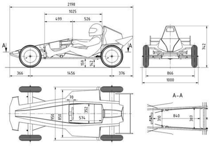 Planos Gratis para Hacer un Go Kart PDF: Guía Paso a Paso