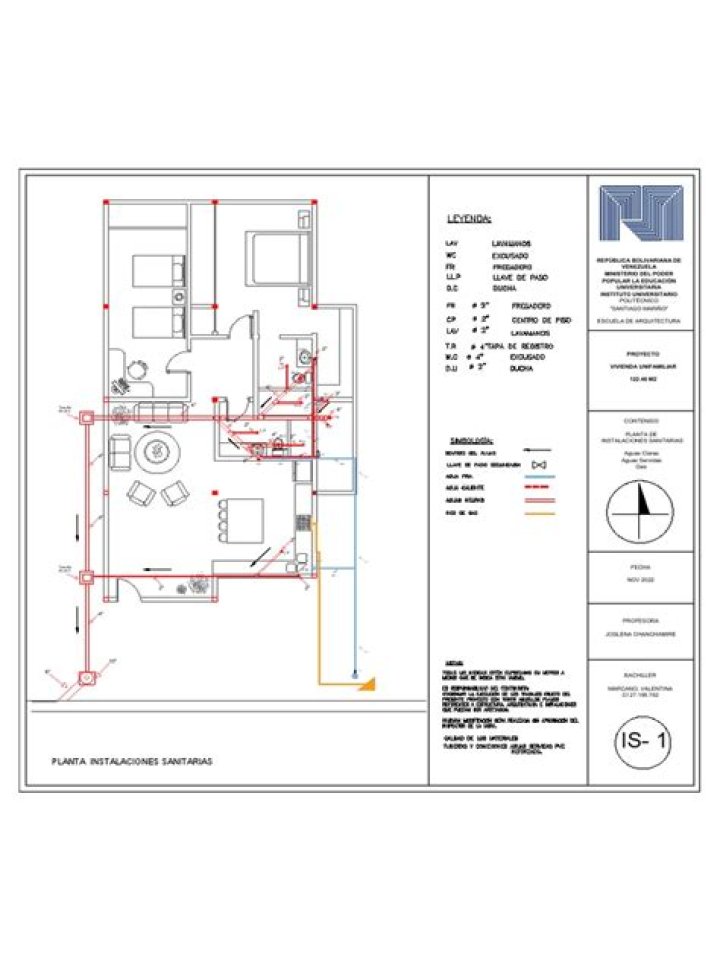 Planos Sanitarios PDF Gratuitos: Descarga Formularios Oficiales