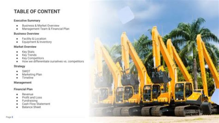 Plant Hire Business Plan PDF: Your Complete Guide to Starting a Profitable Rental Service