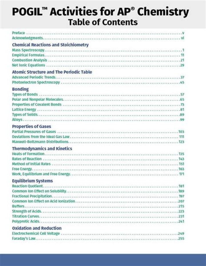 Plant Hormones Pogil Answer Key PDF – Complete Student Resource