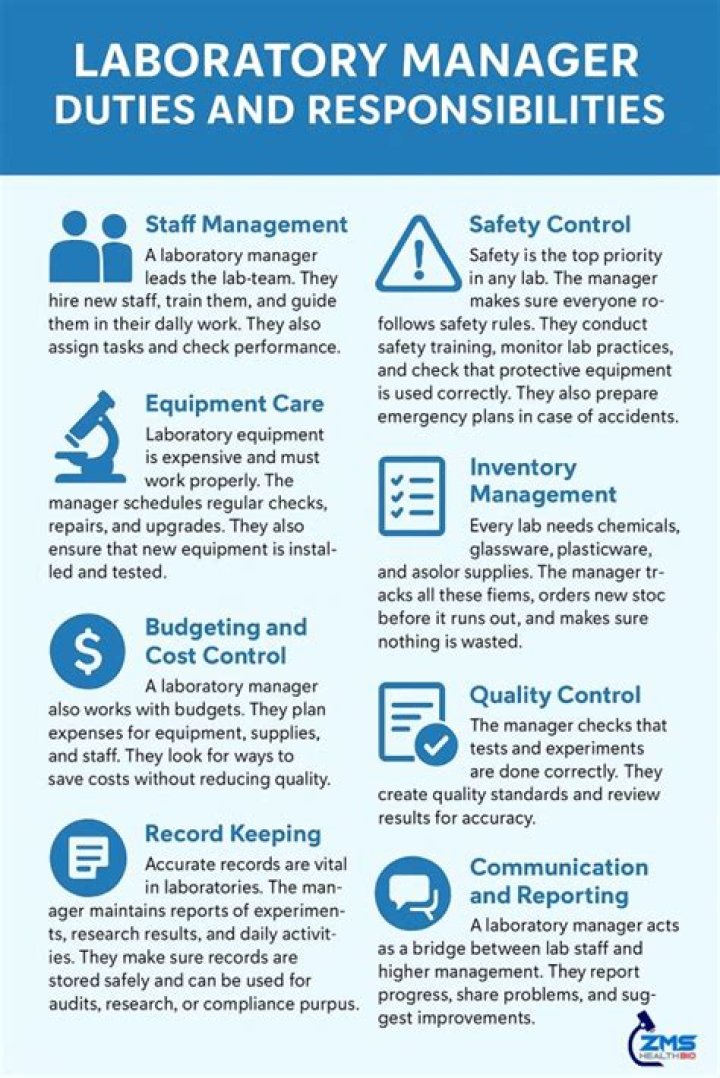Plant Manager Duties and Responsibilities: Essential PDF Guide