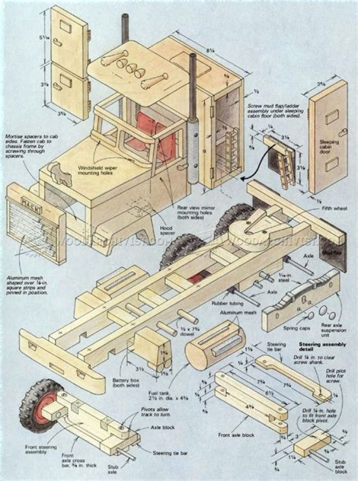 Plantillas PDF de Planos a Escala para Camiones de Madera