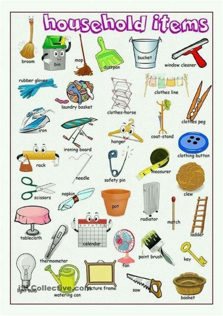 Plastic Household Items List PDF: Essential Everyday Items